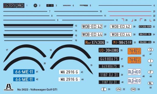 VW Golf GTI Rabbit (Italeri 1:24) 