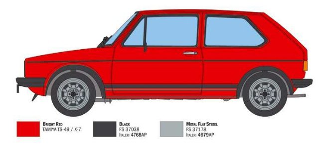 VW Golf GTI Rabbit (Italeri 1:24) 