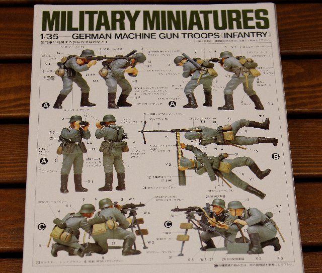 German Machine Gun Troops (Tamiya 1:35) 