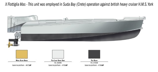 Člun M.T.M. Barchino with crew (Italeri 1:35) 