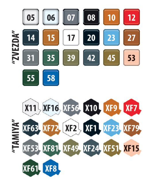 IL-2 Stormovik mod.1943 (Zvezda 1:48) 