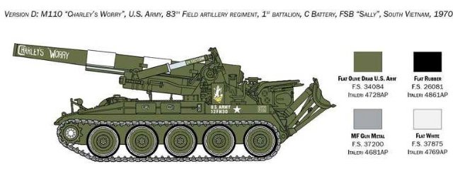 Samohybná houfnice M-110 (Italeri 1:35) 
