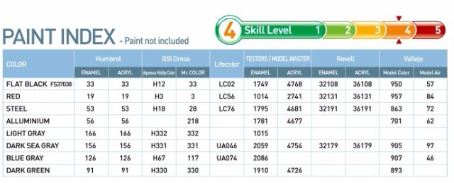 Hunter F.6-FGA.9 RAF+Export (Academy 1:48) 