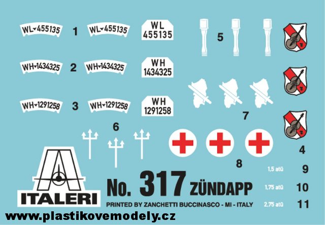 ZÜNDAPP KS750 with sidecar (Italeri 1:35)