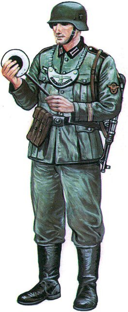 ZÜNDAPP KS750 with sidecar (Italeri 1:35)