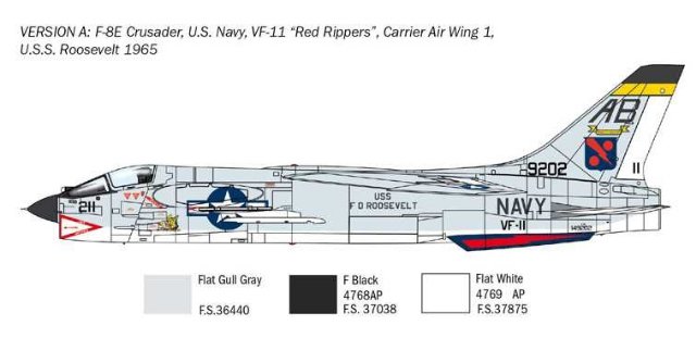 F-8E Crusader (Italeri 1:72) 