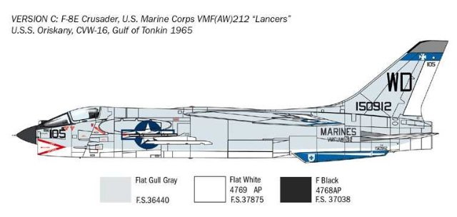F-8E Crusader (Italeri 1:72) 