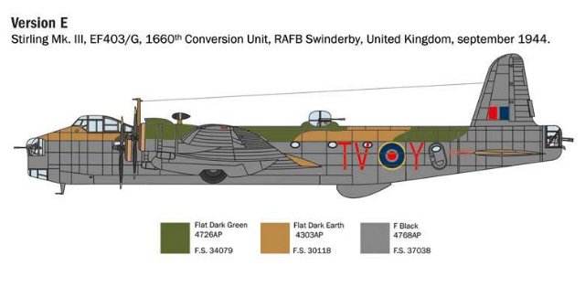 Stirling Mk.III (Italeri 1:72) 
