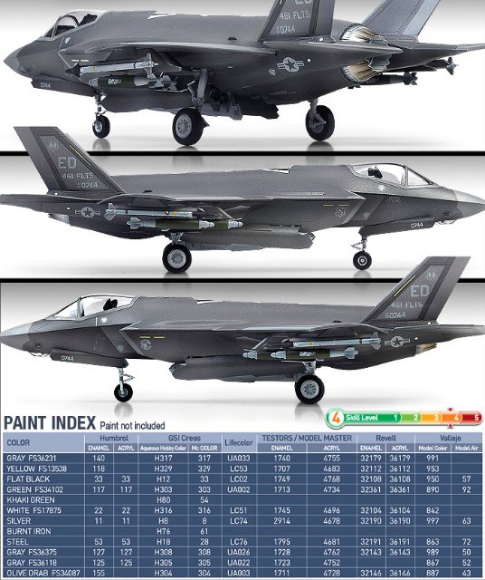 F-35A Lightning II (Academy 1:72) 