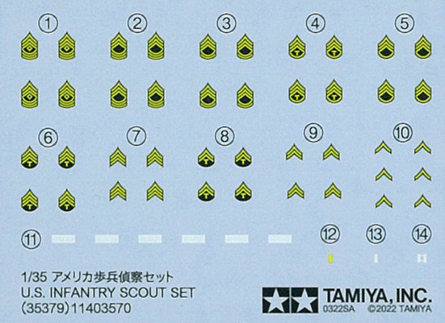 U.S. Infantry Scout Set (Tamiya 1:35) > 1:35