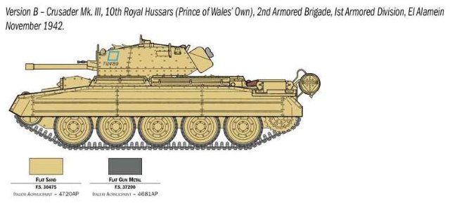 Crusader Mk. II & British Tank Crew (Italeri 1:35) 