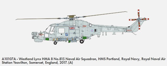 Westland Navy Lynx Mk.88A-HMA.8-Mk.90B (Airfix 1:48) 