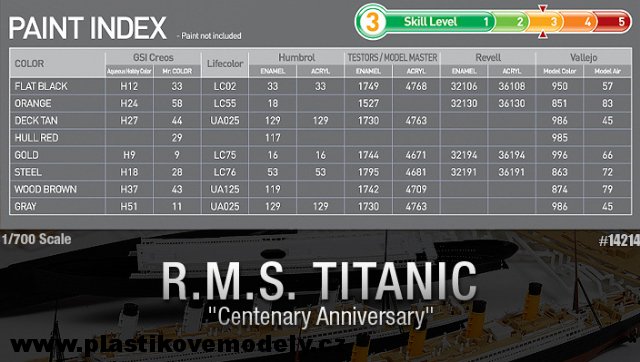R.M.S. TITANIC (Academy 1:700) 