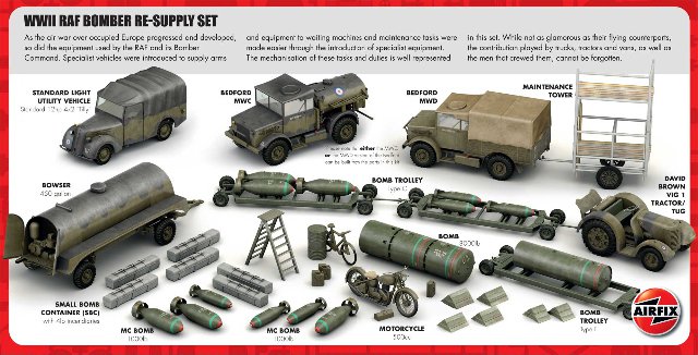 Diorama Bomber Re-supply Set (Airfix 1:72)