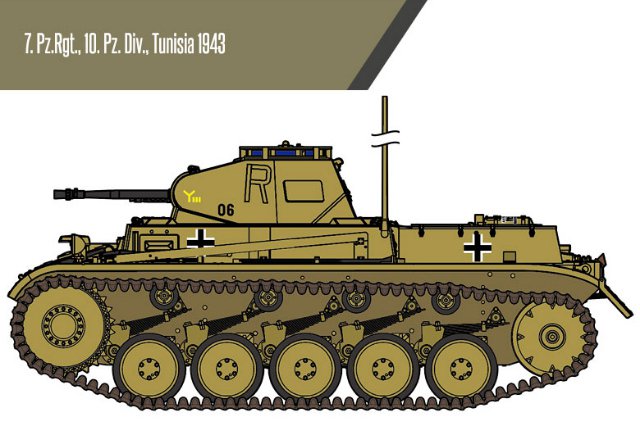 Panzer II Ausf.F North Africa (Academy 1:35)