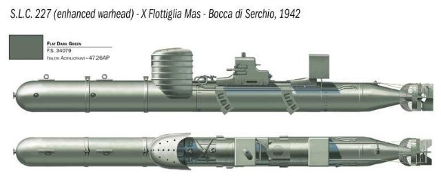 Torpédo S.L.C. MAIALE (Italeri 1:35) 