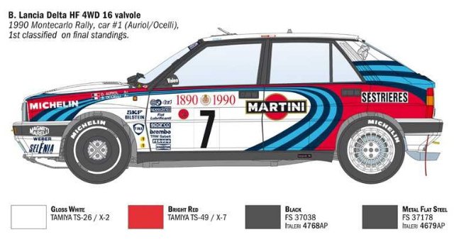 Lancia Delta HF Integrale (Italeri 1:12) 