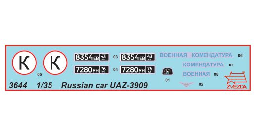 UAZ 3909 Russian Military Van (Zvezda 1:35) 