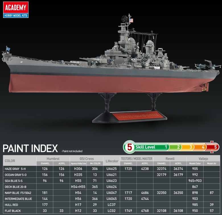 USS Missouri BB-63 Modellers Edition (Academy 1:700)