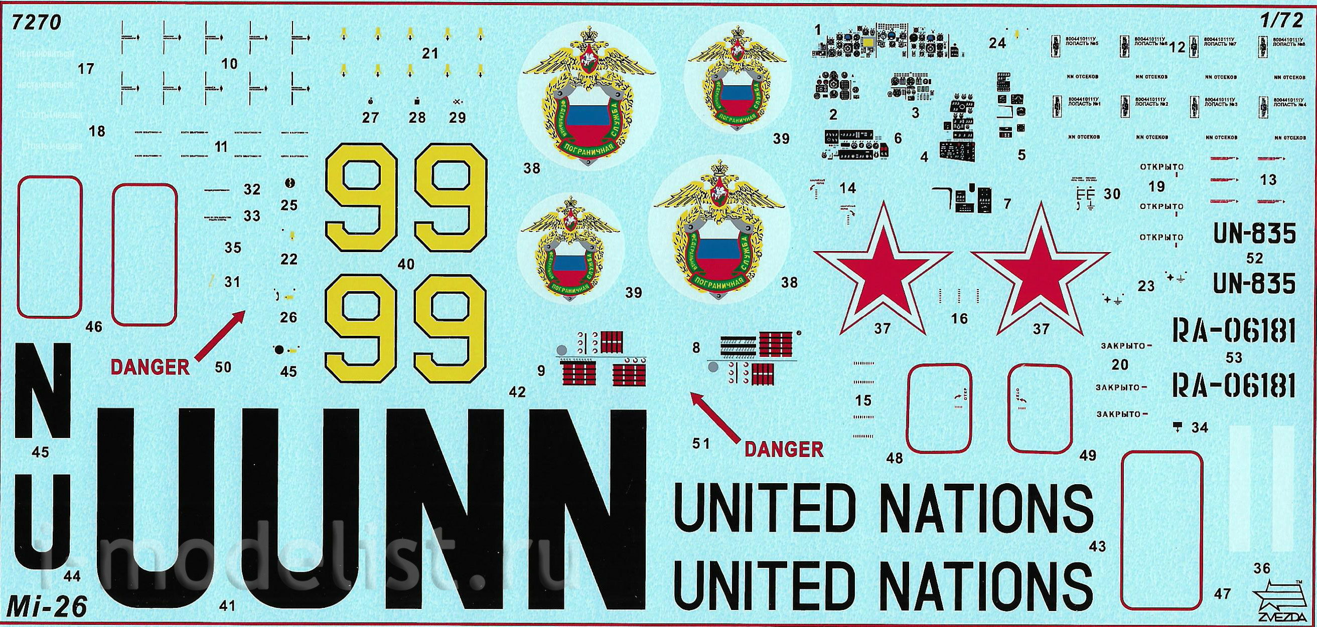 Vrtulník MIL MI-26 (Zvezda 1:72) 