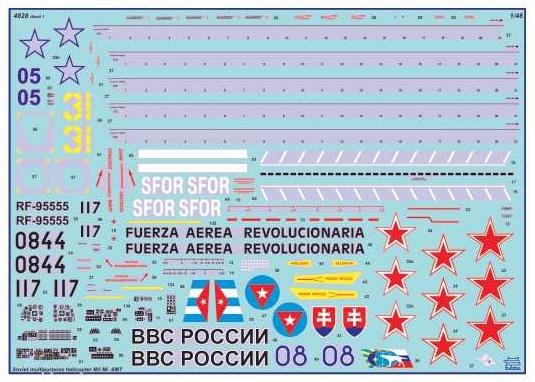 Vrtulník MIL-Mi-8MT (Zvezda 1:48)