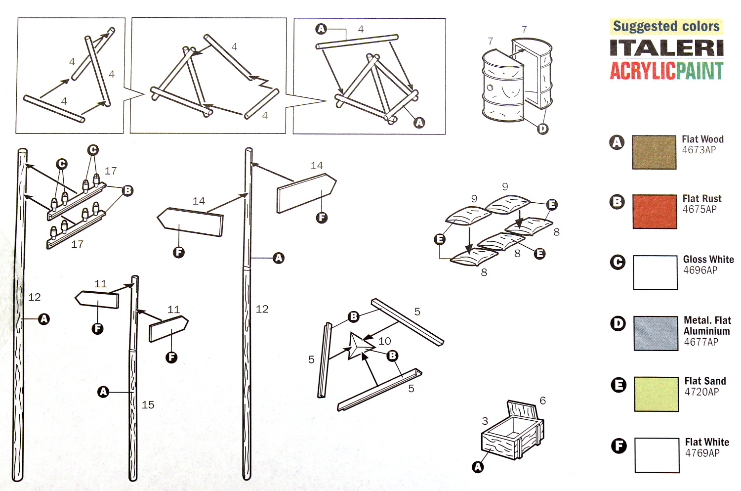 BATTLEFIELD ACCESSORIES (Italeri 1:72)