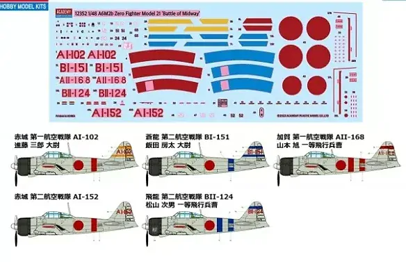 A6M2b Zero Fighter Model 21 BATTLE OF MIDWAY (Academy 1:48)