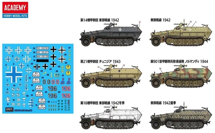 Sd.Kfz.251 Ausf.C (Academy 1:35)