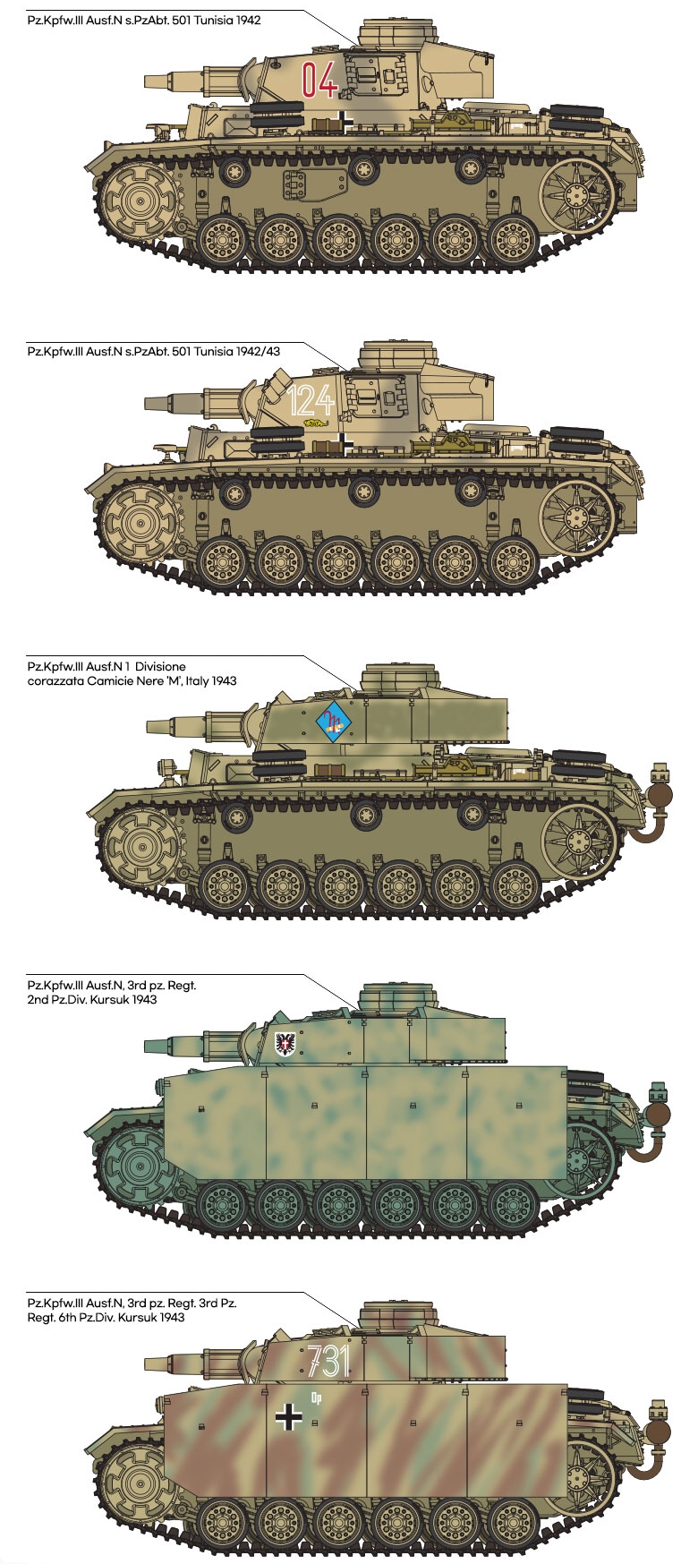 German Panzer III Ausf.N "Afrika Korps"