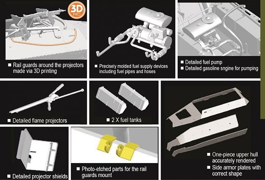 Sd.Kfz.251/16 Ausf.D Flammpanzerwagen (1:35)