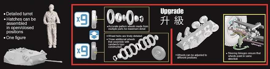 Sd.Kfz. 234/2 LUCHSTRUM (1:35)