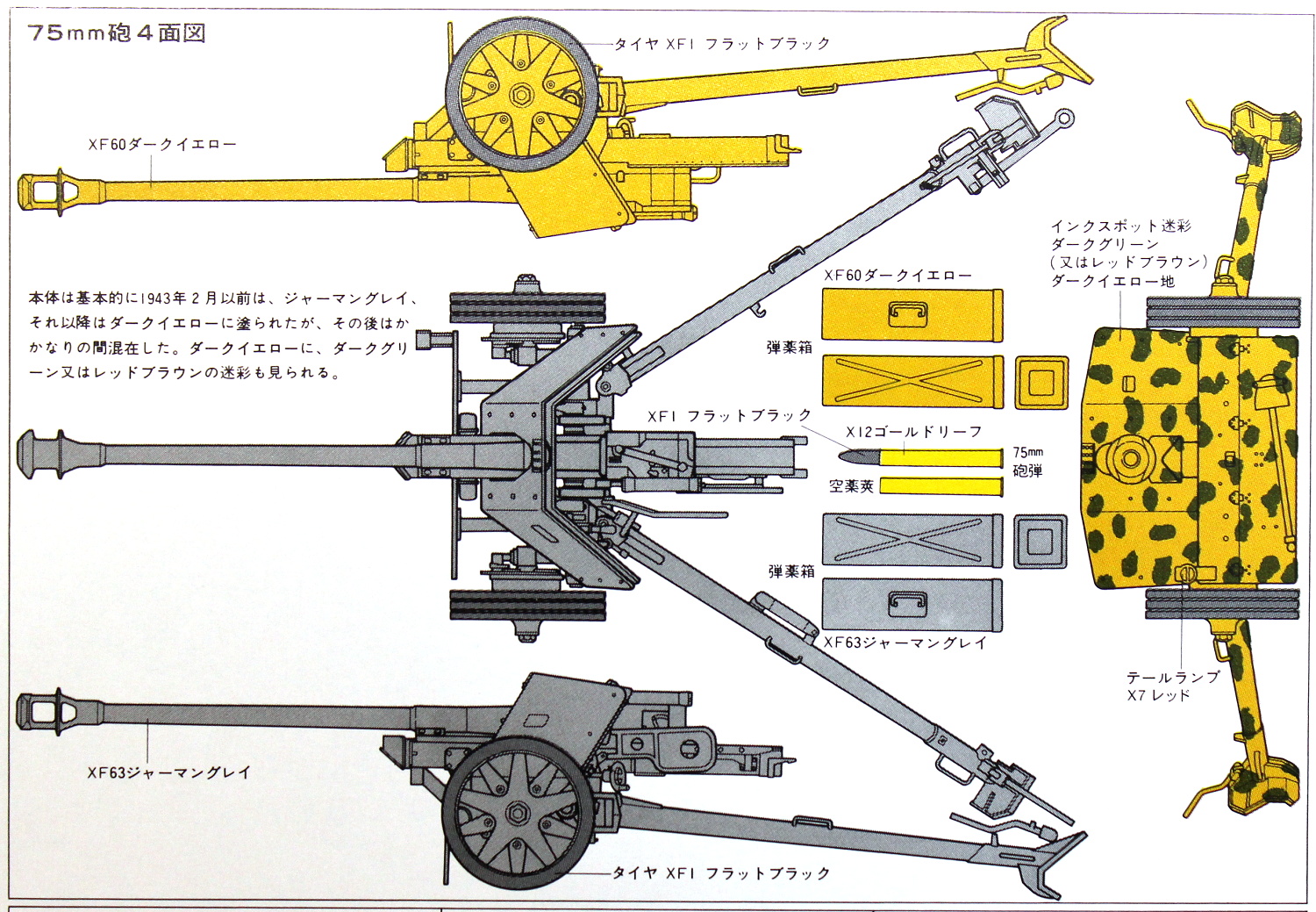 75mm Anti-Tank Gun Pak 40-L46 (Tamiya 1:35) 