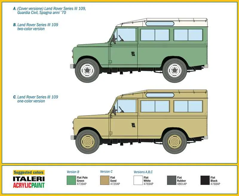 LAND ROVER III 109 „Guardia Civil“ (Italeri 1:35) 