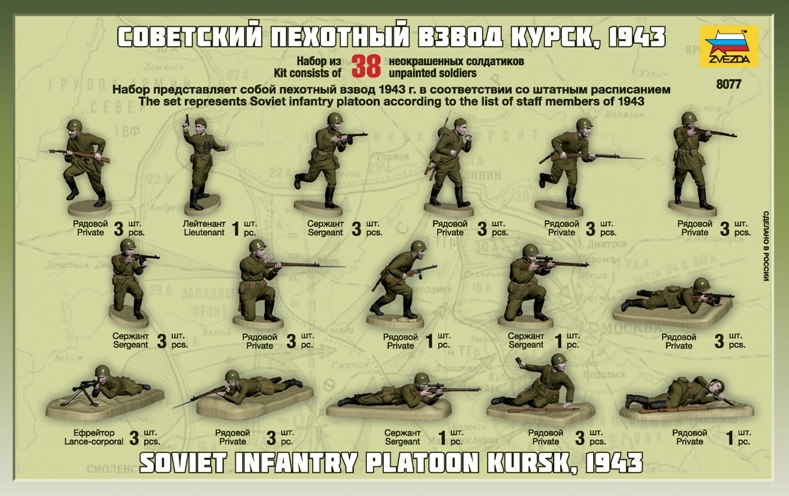 Wargames figurky - Soviet Infantry WWII (1:72)