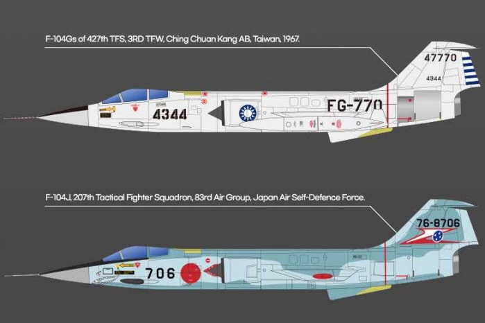 USAF F-104C "Vietnam War" (Academy 1:72)