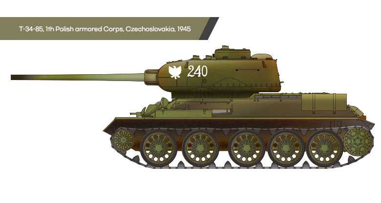T-34/85 Soviet Medium Tank (Academy 1:72)