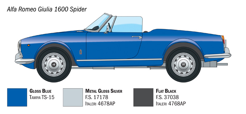 Alfa Romeo Giulia 1600 Spider (Italeri 1:24)