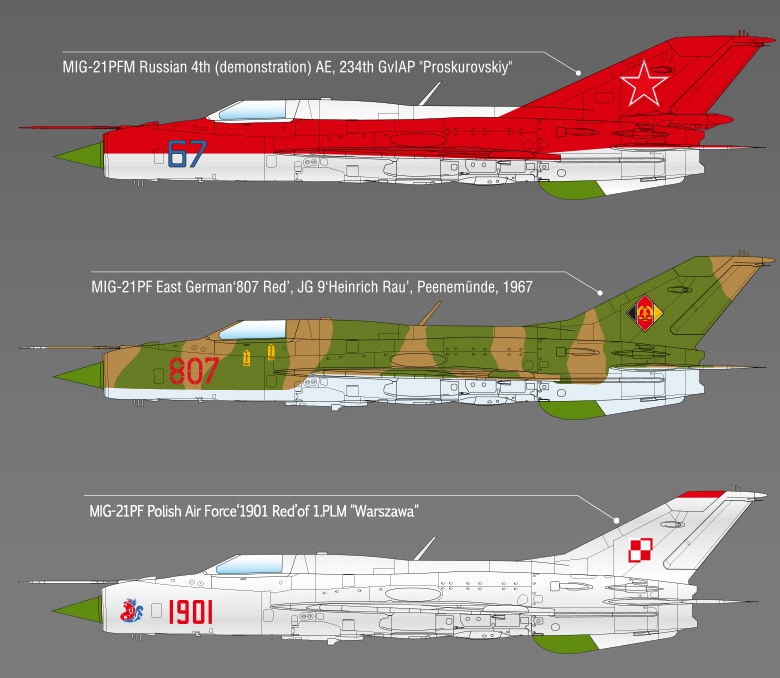 MiG-21PF Fishbed-D (Academy 1:48)
