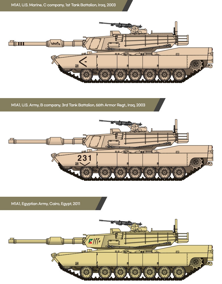 USMC M1A1 Abrams (Academy 1:72)