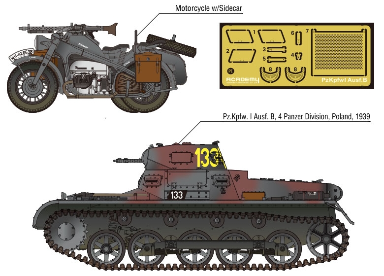 German Panzer I Ausf.B & Motorcycle (Academy 1:35)