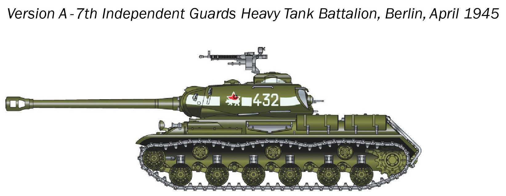 Tank JS-2 (Italeri 1:56)