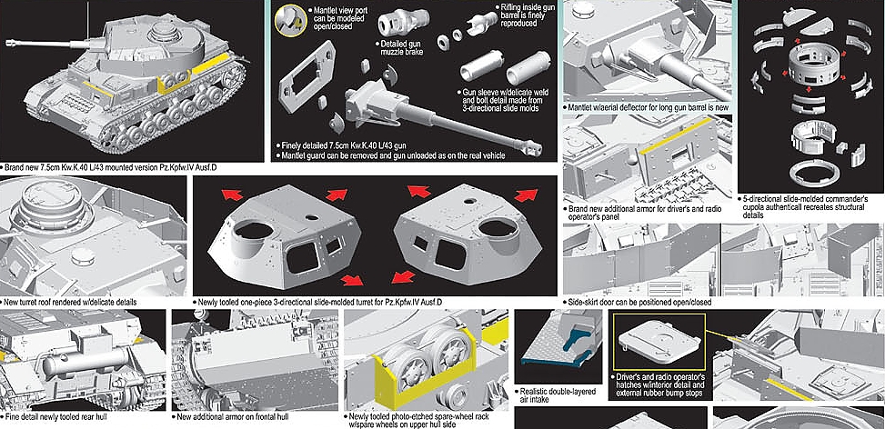 Pz.Kpfw.IV Ausf.D mit 7.5cm Kw.K 40 L/43 (1:35)