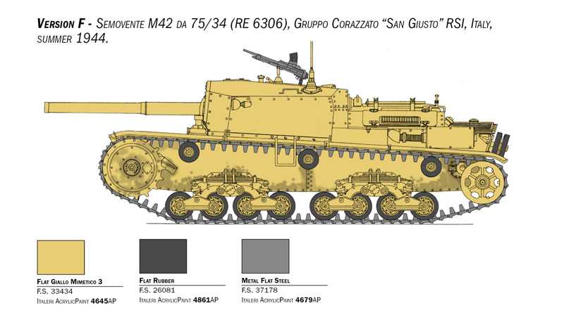 Semovente M42 da 75/34 Upgrade Edition (1:35)