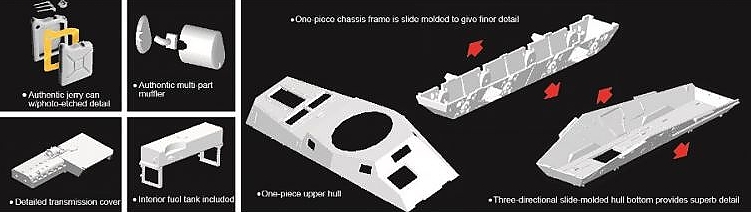 Sd.Kfz. 234/2 LUCHSTRUM (1:35)
