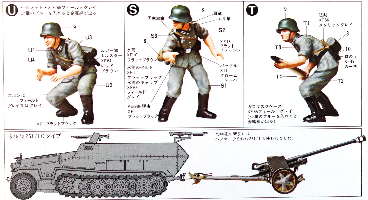 75mm Anti-Tank Gun Pak 40-L46 (Tamiya 1:35) 