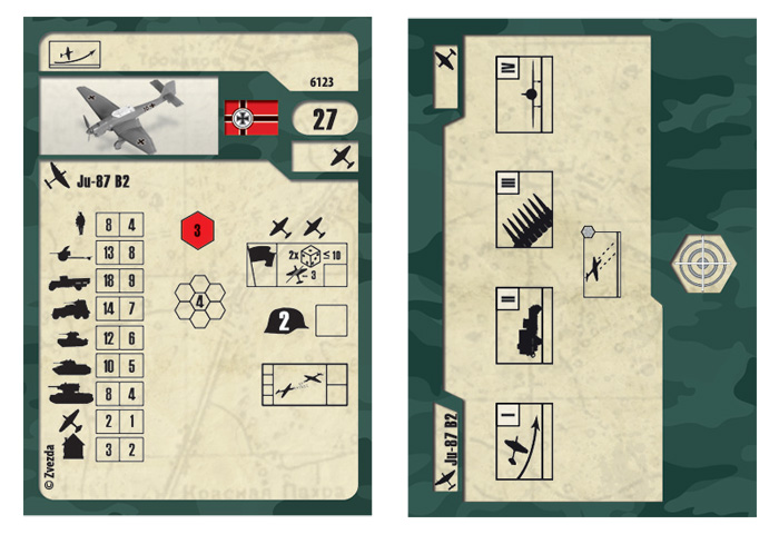 Wargames (WWII) Junkers JU-87 Stuka (Zvezda 1:144)