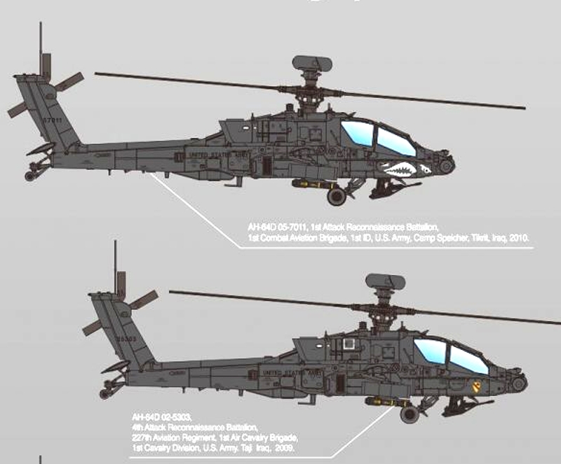 AH-64D Block II Late Version (Academy 1:72) 
