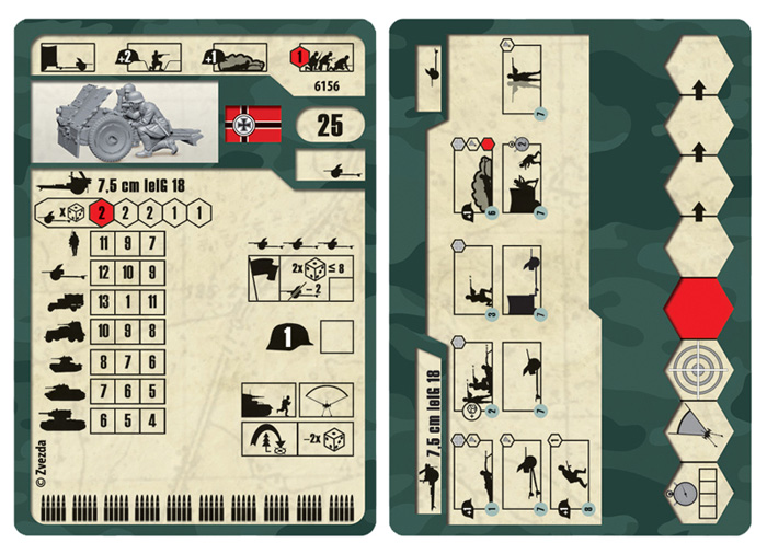 German 75mm Infantry Gun (1:72)