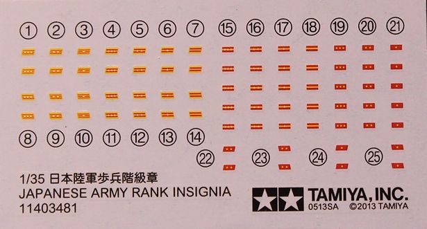 Japan Type 1 Self-Propelled Gun with 6 Figures