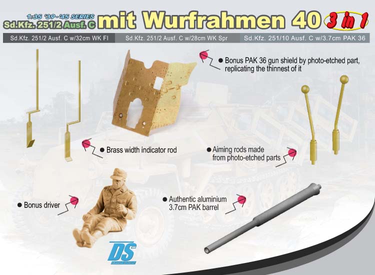 Sd.Kfz.251 Ausf.C mit WURFRAHMEN 40 (Dragon 1:35)